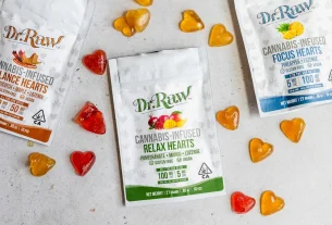 full spectrum cbd for finding cbd edibles that actually work: a realistic guide