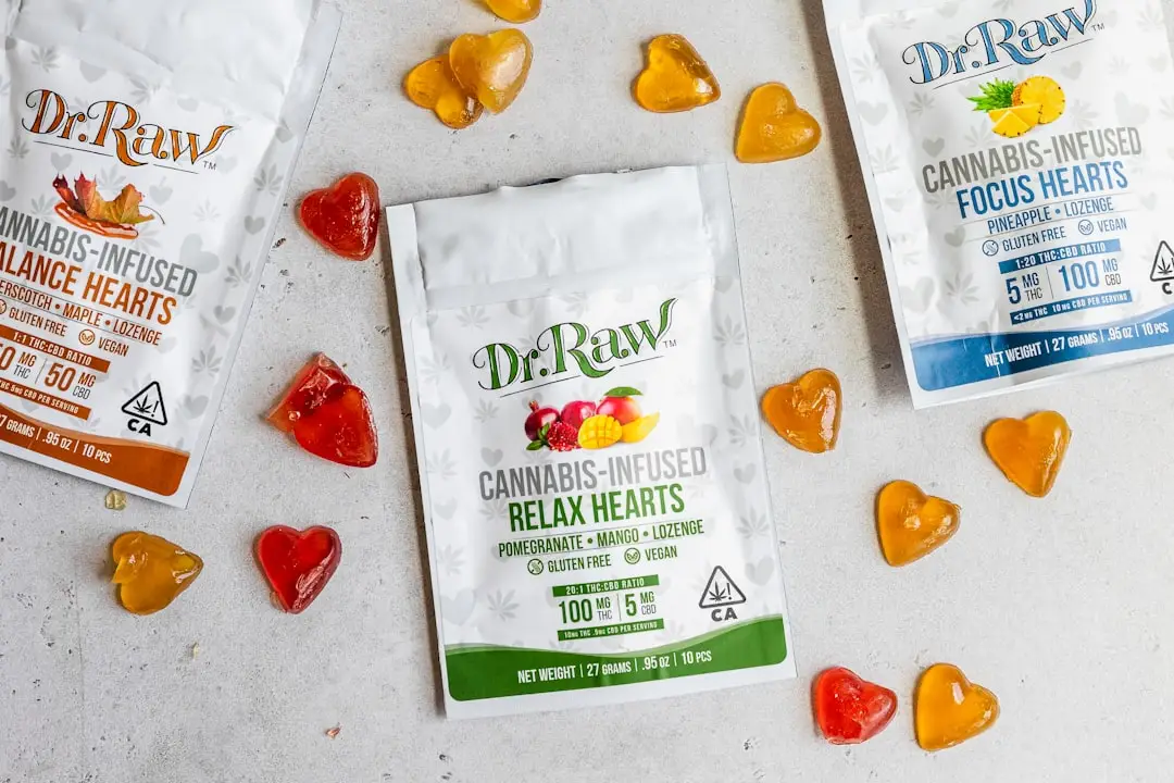 cannabidiol for craving calm? my guide to delicious cbd-infused snacks (and how...