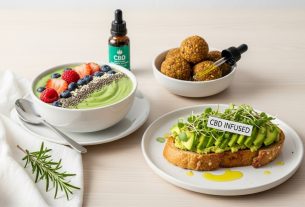 cbd infused recipes for elevate your plate: delicious & healthy recipes with cbd oil...